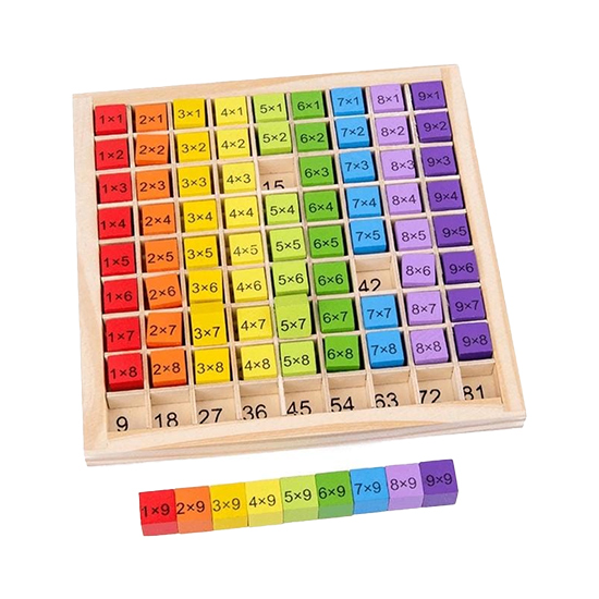 multiplication-board